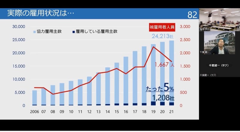 画像:愛知みずほ大学『道徳教育の理論と実践』の授業にて講演